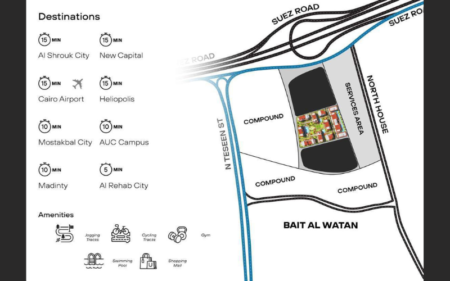 Nearby Landmarks to Peerage New Cairo Compound